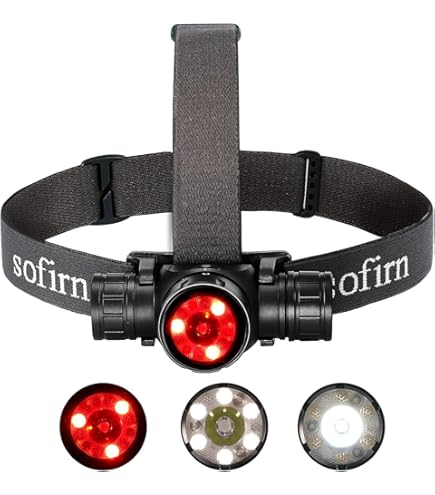 Amazon.co.jp: Fenix HM70R LED ヘッドライト 1600ルーメンの高輝度